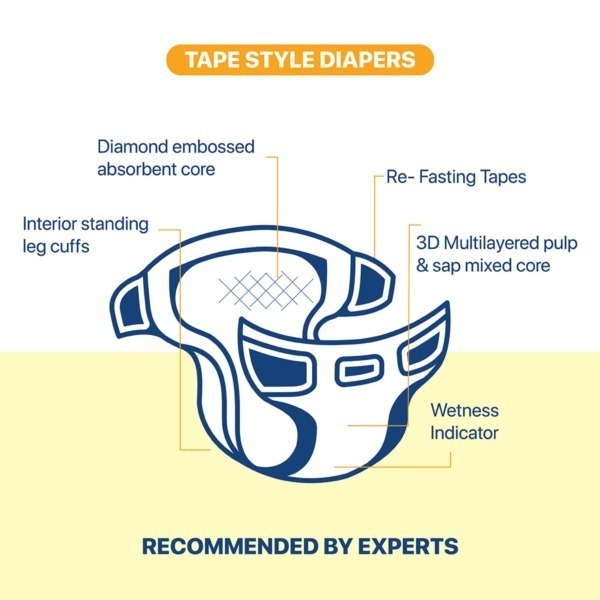 Adult Diapers Tape Style (Size M) - Image 6