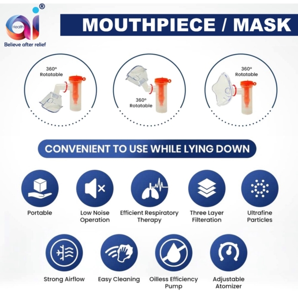 SMART PLUS NEBULIZER - Image 5