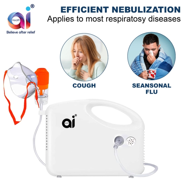 SMART PLUS NEBULIZER - Image 3