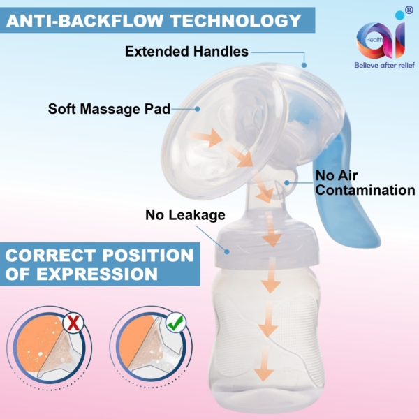 MANUAL BREAST PUMP - Image 2